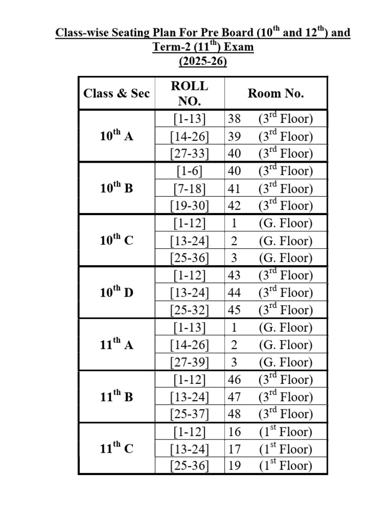 Class-wise Exam Seating Plan 2025-26 | PDF