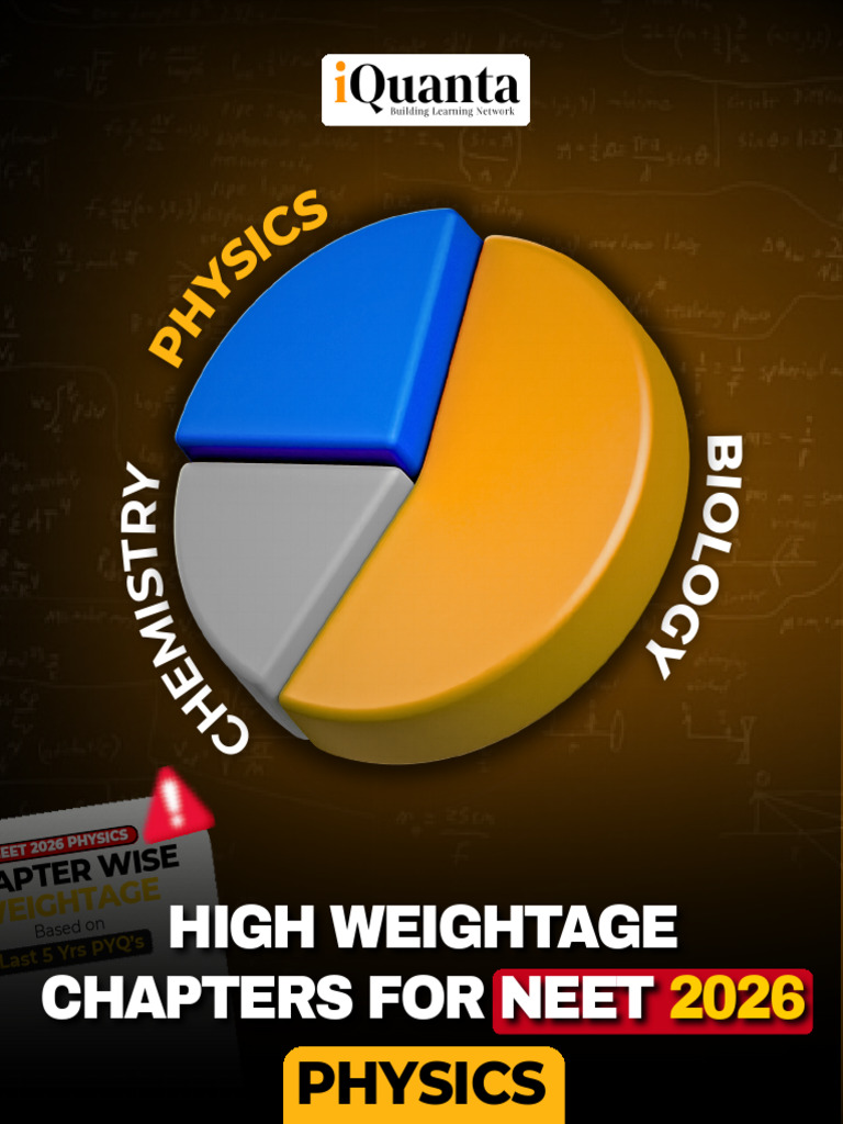 Physics High Weightage Chapters for Neet 2026 | PDF | Electromagnetism ...