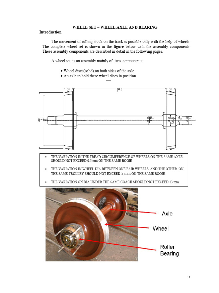 Wheel Set Components and Specifications | PDF | Bearing (Mechanical) | Axle