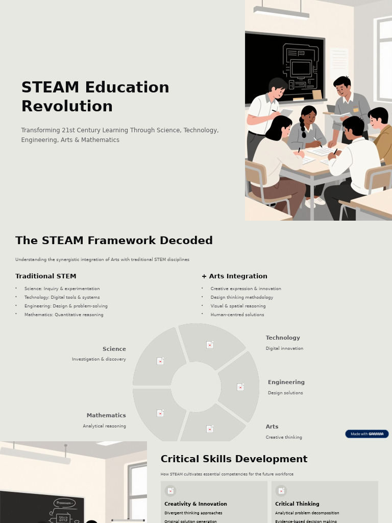 STEAM Education: Transforming Learning | PDF | Innovation | Collaboration