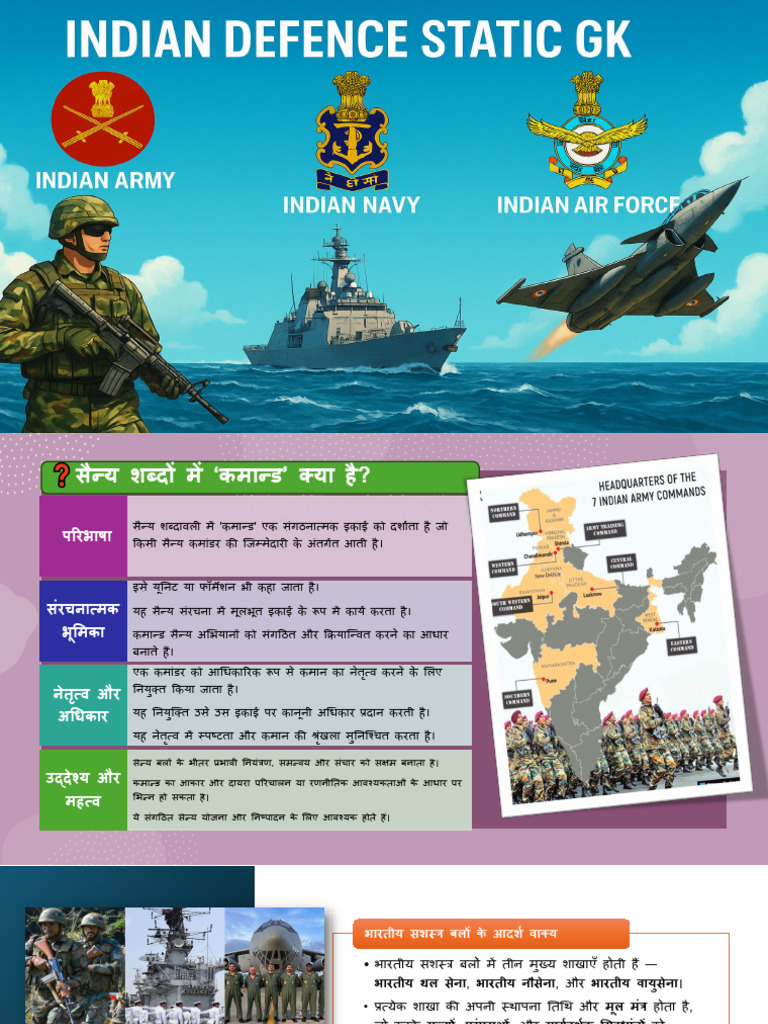 Defence Static GK | PDF