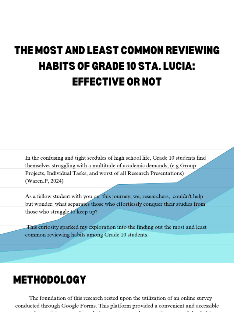 (Original Size) The Common and The Uncommon Reviewing Methods of Grade ...