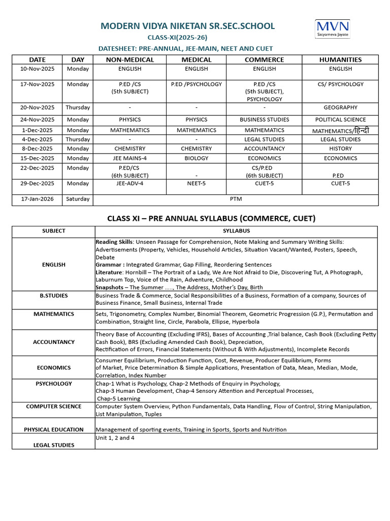 Class XI Datesheet and Syllabus 2025-26 | PDF