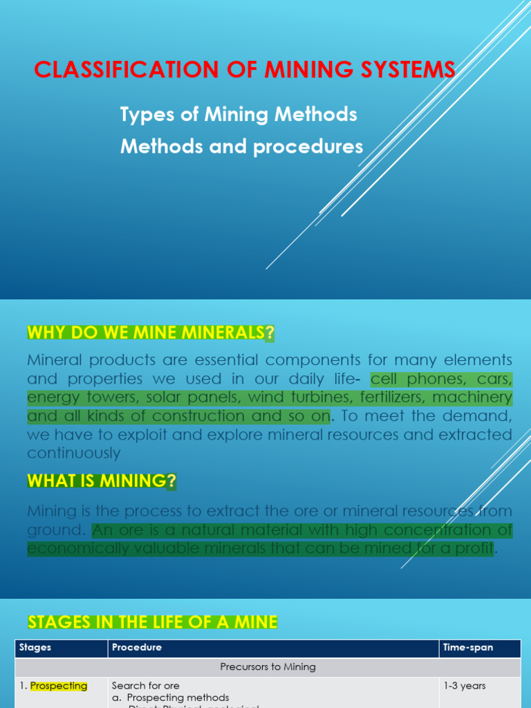 Mining Methods and Procedures Overview | PDF | Mining | Surface Mining