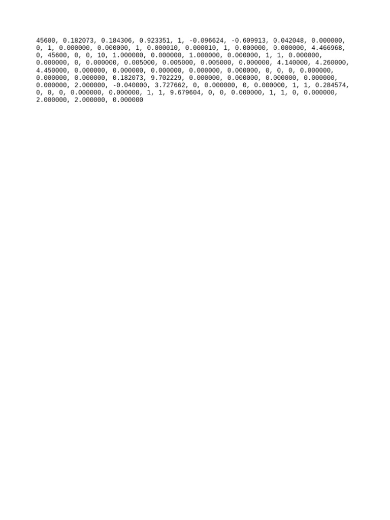 Data Analysis Report Summary | PDF