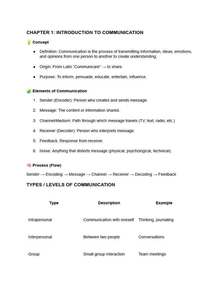 Massmediaaa | PDF | Communication | Mass Media