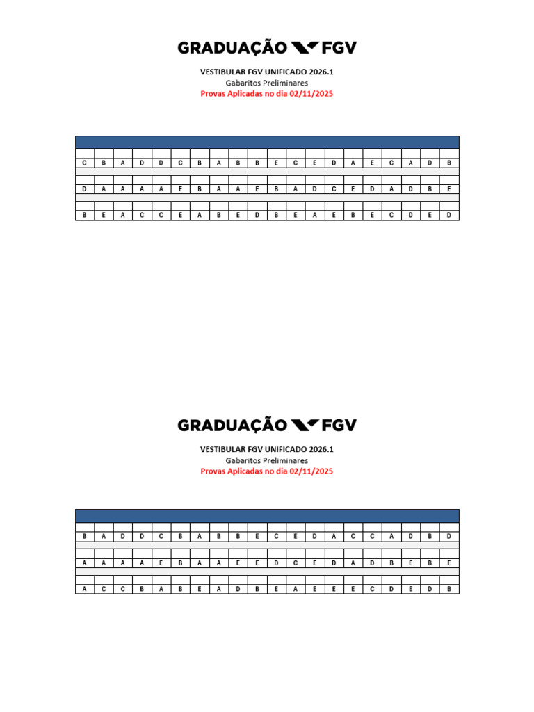 Gabaritos Preliminares Vestibular FGV 2026.1 | PDF