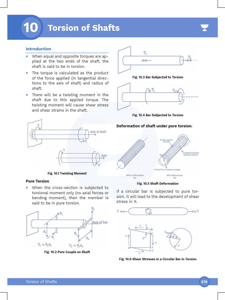 Torsion of Shafts: Theory and Applications | PDF | Stress (Mechanics ...