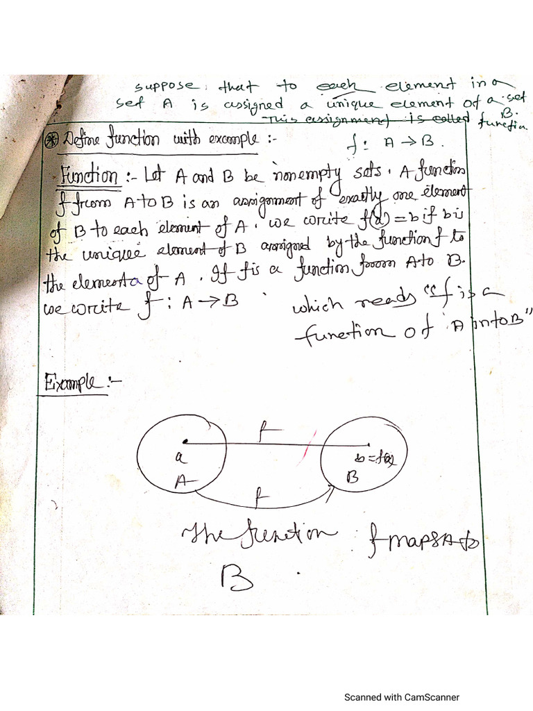 Function | PDF