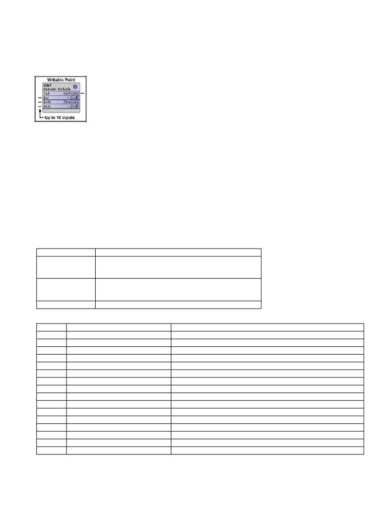 Niagara AX Priority Level Guide | PDF | Computer Science | Software ...