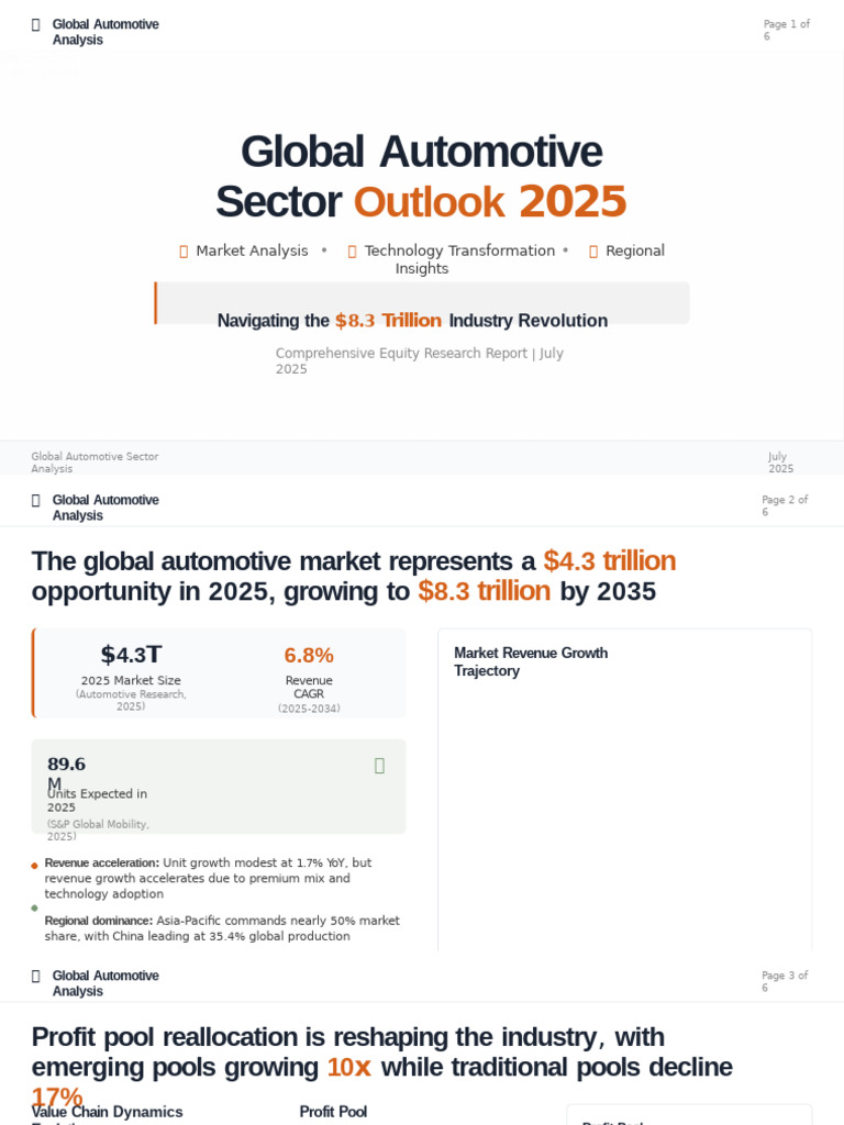 Global Automotive Sector Outlook 2025 | PDF | Electric Vehicle | Economies