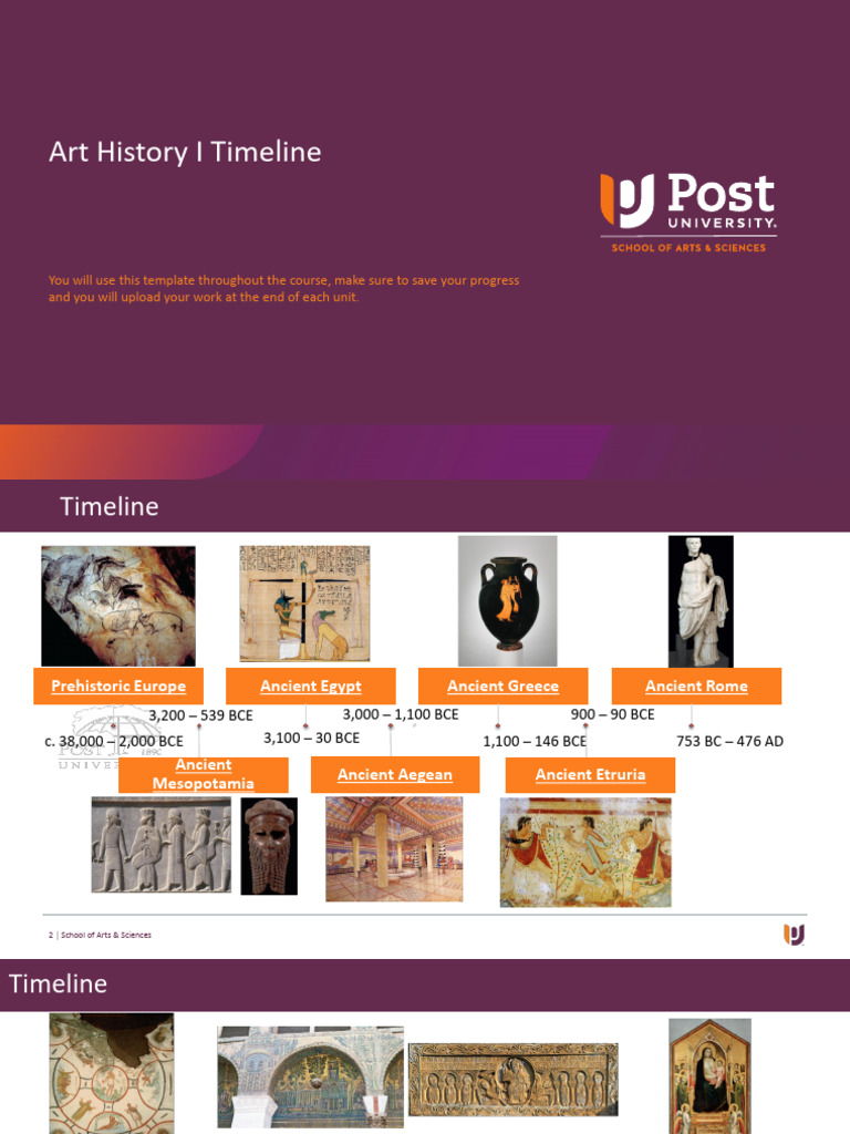 Art History Timeline Overview | PDF | Sculpture | The Arts