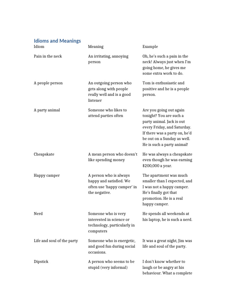 GA Idiom and Questions | PDF