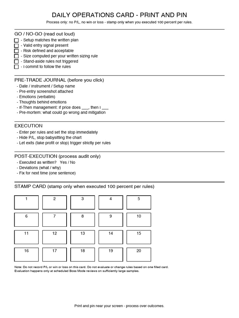 Daily Operations Card | PDF