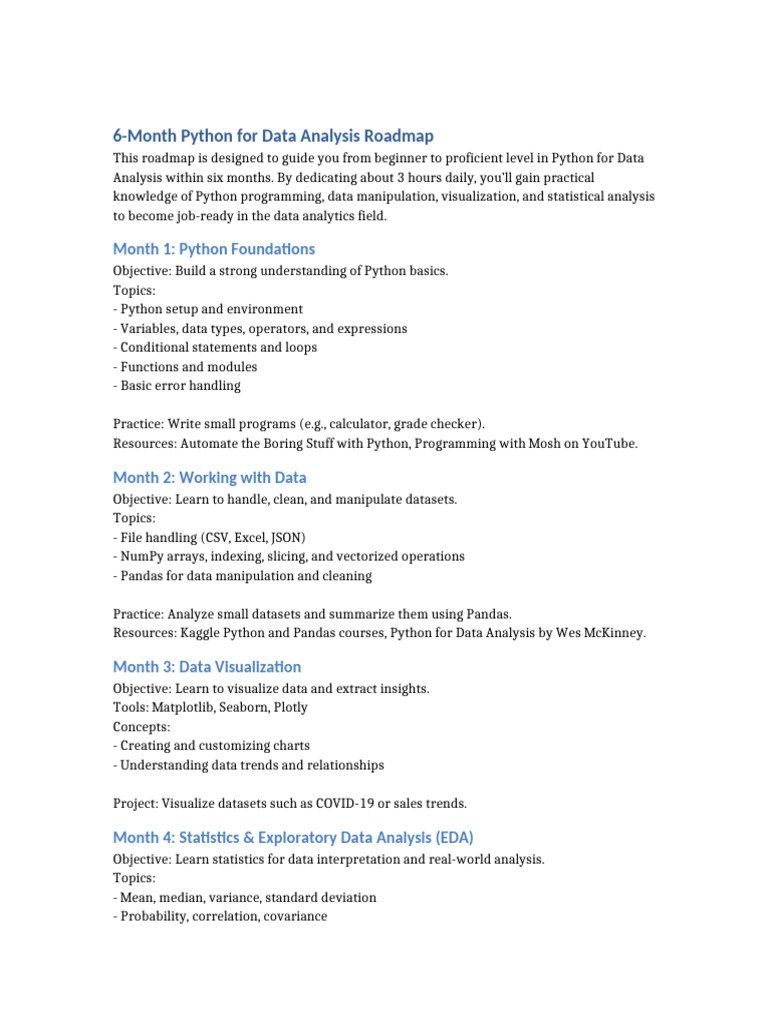 6-Month Python Data Analysis Guide | PDF | Data Analysis | Statistics