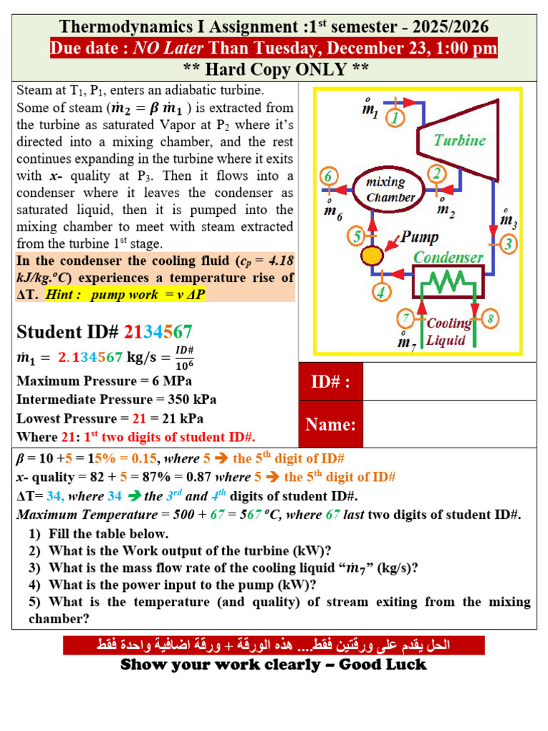 Thermodynamics I Assignment 2025/2026 | PDF