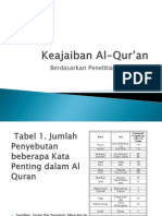 Keajaiban Al Qur An