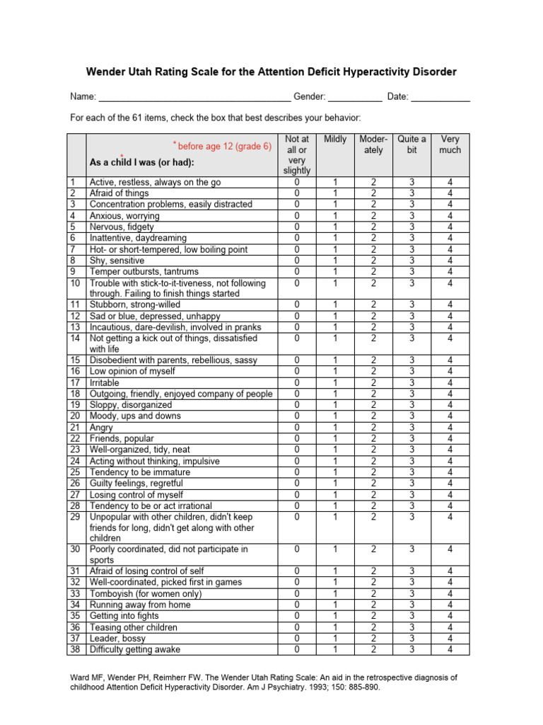 Wender Utah Rating Scale for ADHD | PDF | Attention Deficit ...