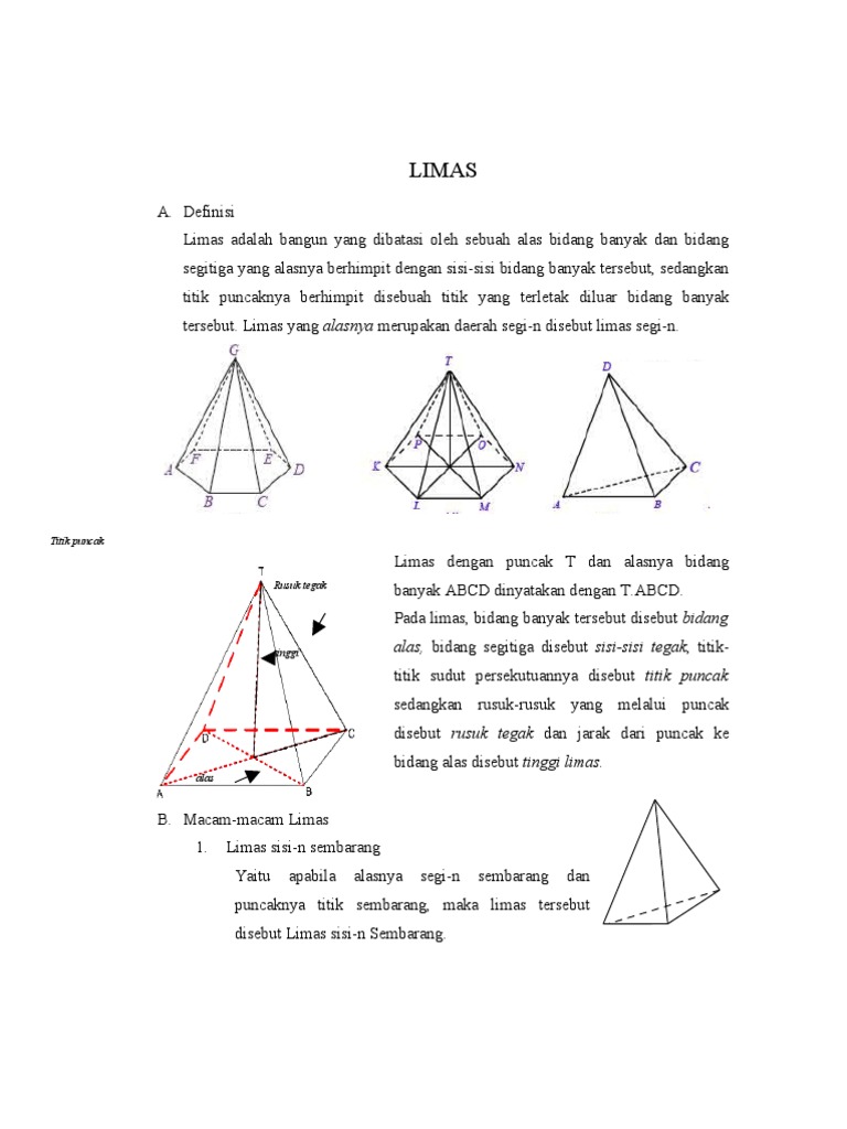 Rumus Volume Limas Terpancung