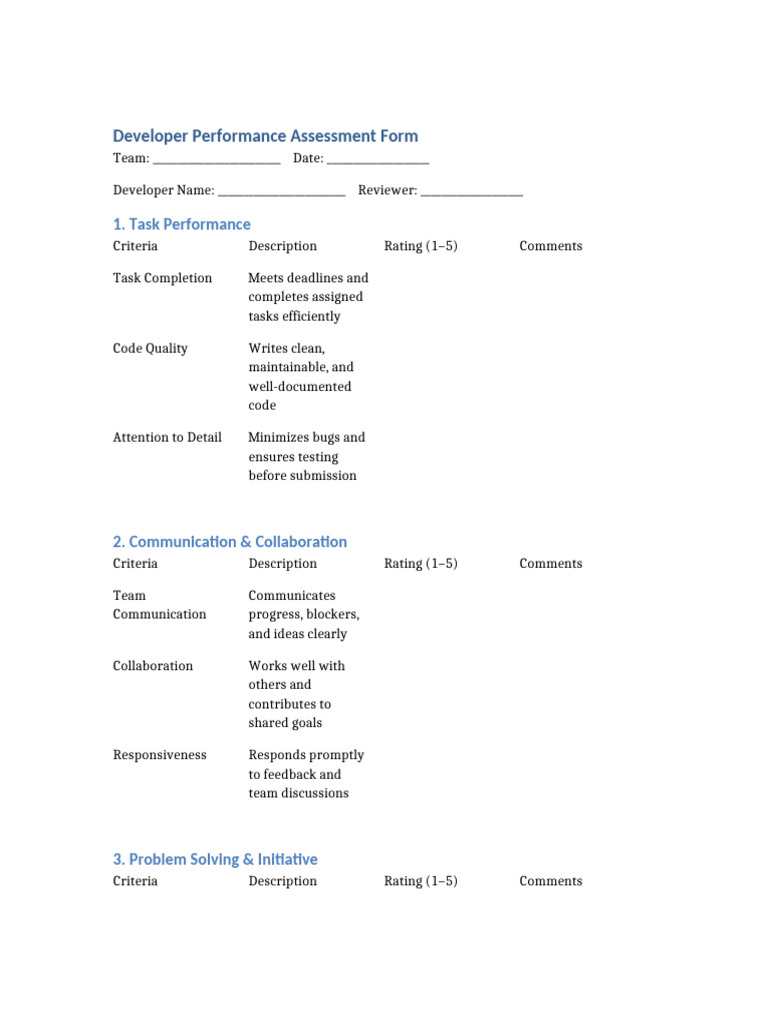 Developer Performance Assessment Template | PDF | Business