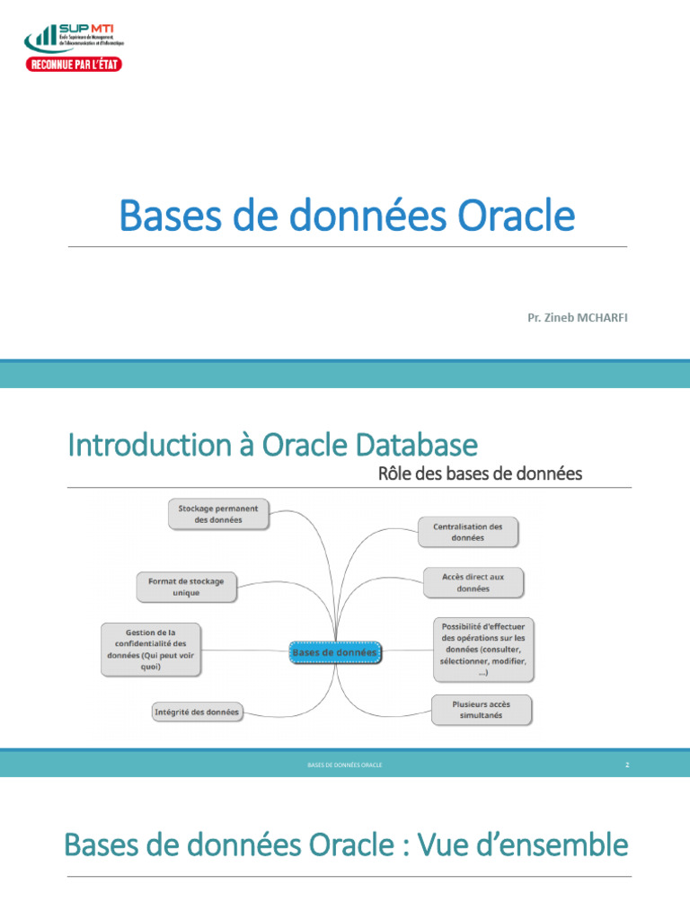 Introduction aux bases de données Oracle | PDF | Base de données Oracle ...
