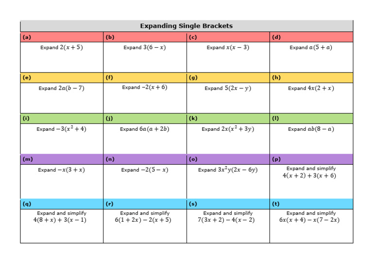 Expanding Algebraic Brackets Guide | PDF