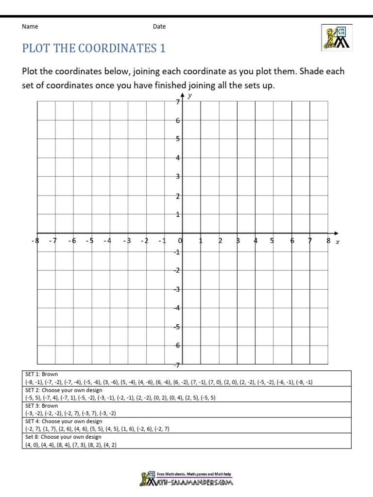 Pirate Ship Plot the Coordinates 1 | PDF
