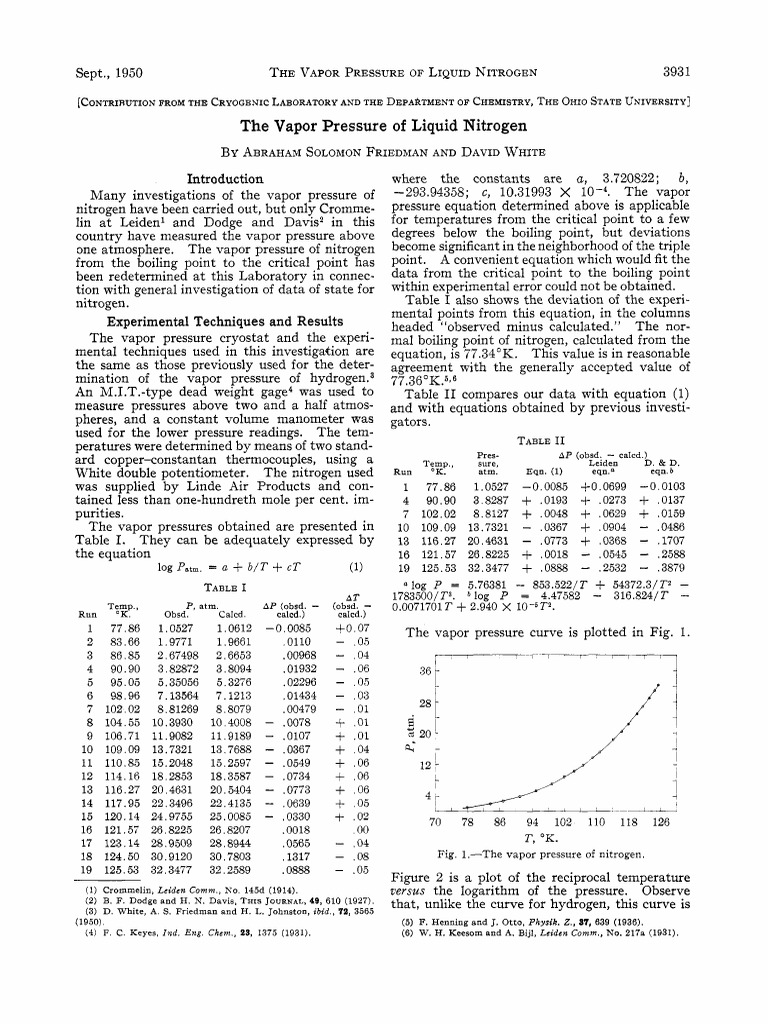 Vapor Pressure of Liquid Nitrogen Study | PDF | Pressure | Boiling
