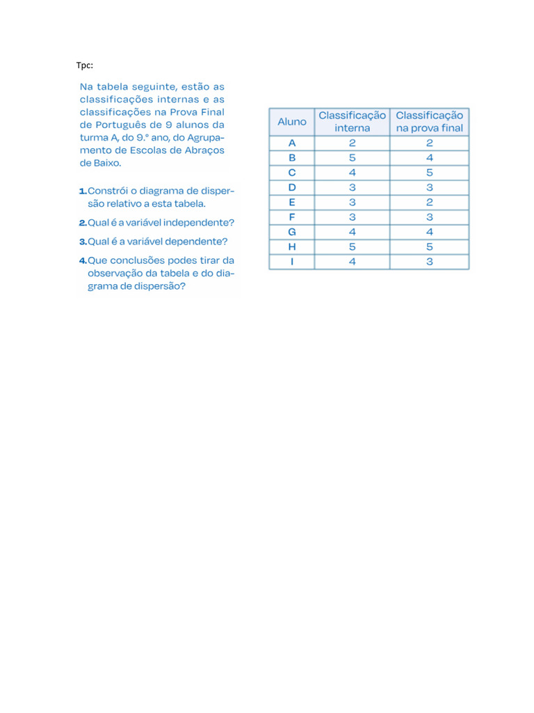 TPC | PDF