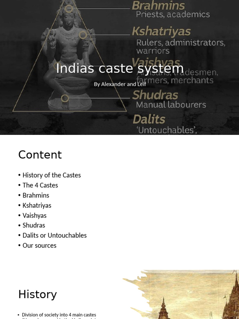 Understanding India's Caste System | PDF | Caste | Social Divisions