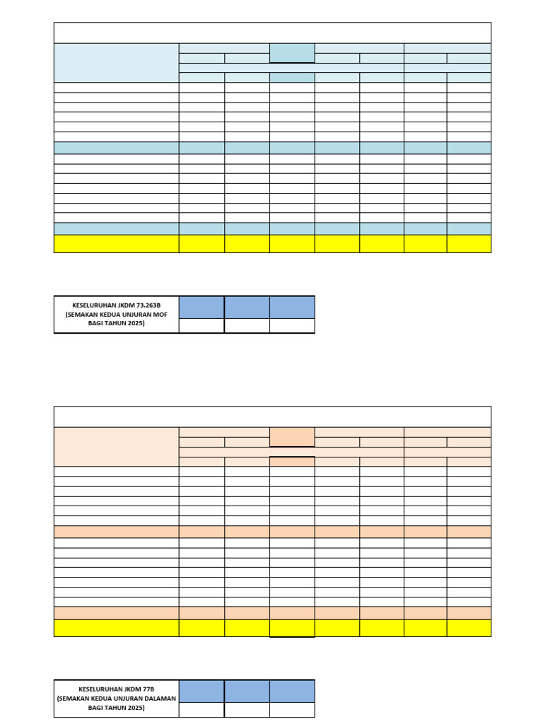 Laporan Kutipan Hasil Sehingga 16 Dis 2025 - RMS17122025 1130AM | PDF