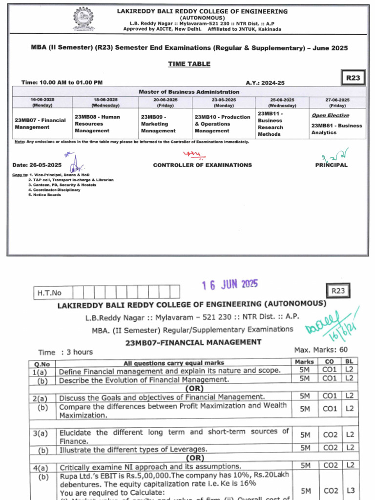 2 Sem MBA (R23) Regular Suppl. Question Papers - June 2025 | PDF