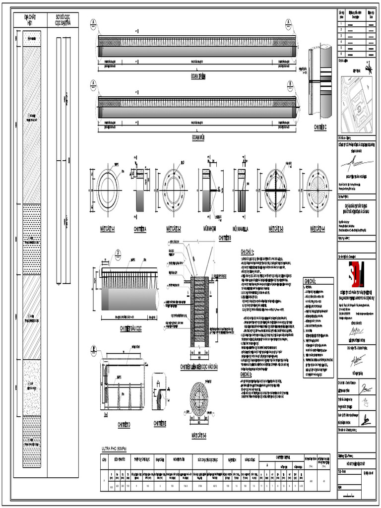S2A CTCoclytamD500+Mong | PDF