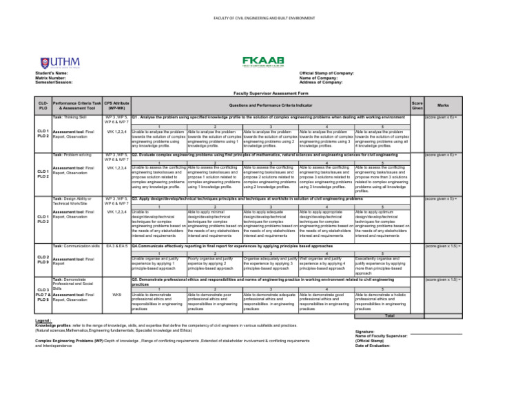 Civil Engineering Assessment Criteria | PDF | Engineering | Knowledge