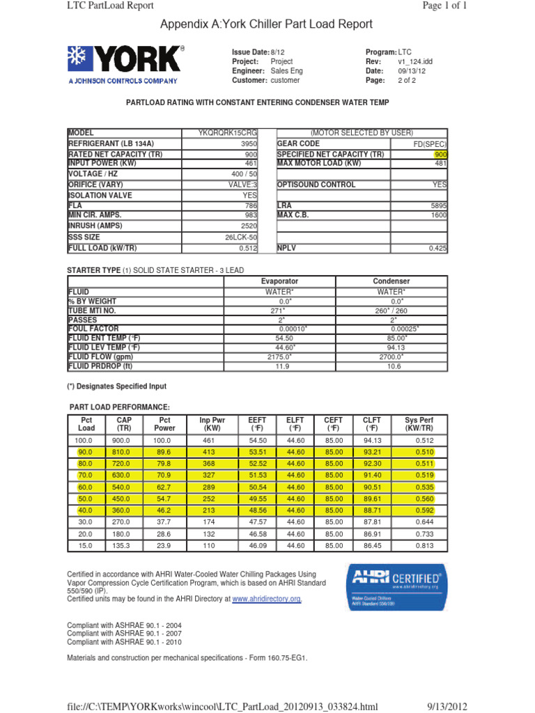York Chiller Part Load Performance Report | PDF | Engineering ...