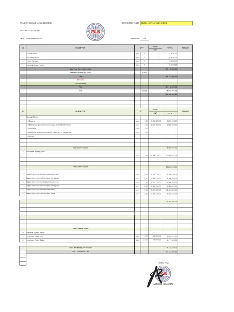 MUI Office Construction Cost Breakdown | PDF