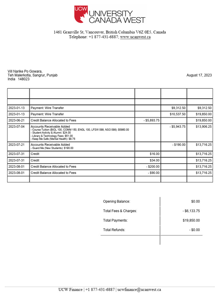 Student Financial Statement Summary | PDF | Business | Banking