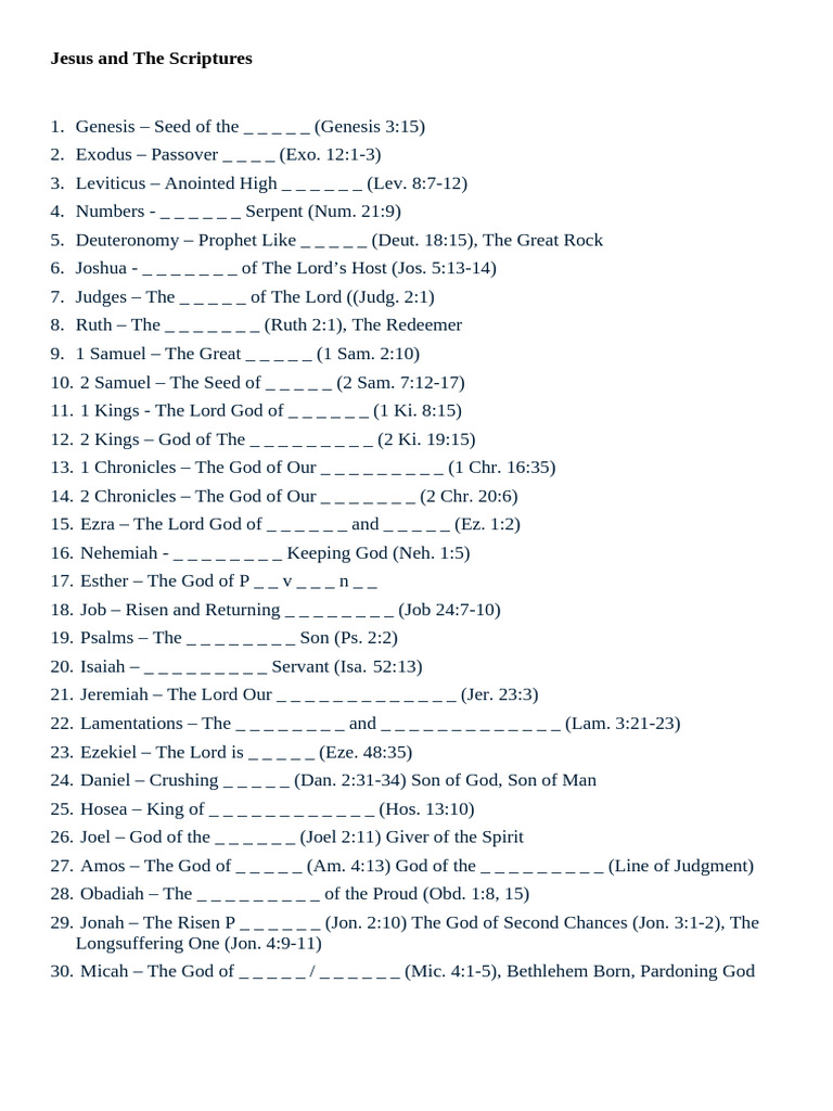 Jesus and the Scriptures | PDF | Hebrew Bible | Epistle To The Colossians