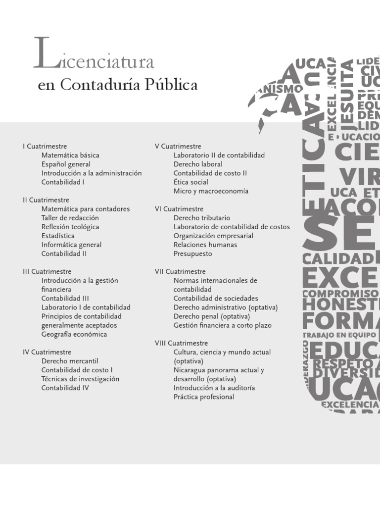 Plan de Estudios Contaduría Pública UCA | PDF | Finanzas y dinero ...