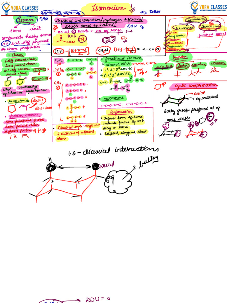 Understanding Isomerism in Organic Chemistry | PDF | Isomer | Space