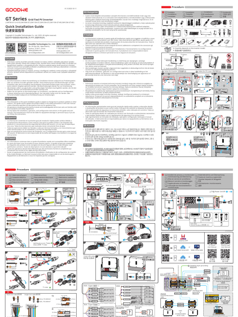GW GT系列100-125kW 快速安装指导 | PDF