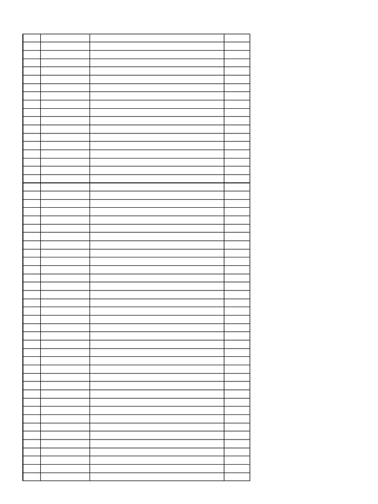 FORM 3 Promoted Students | PDF