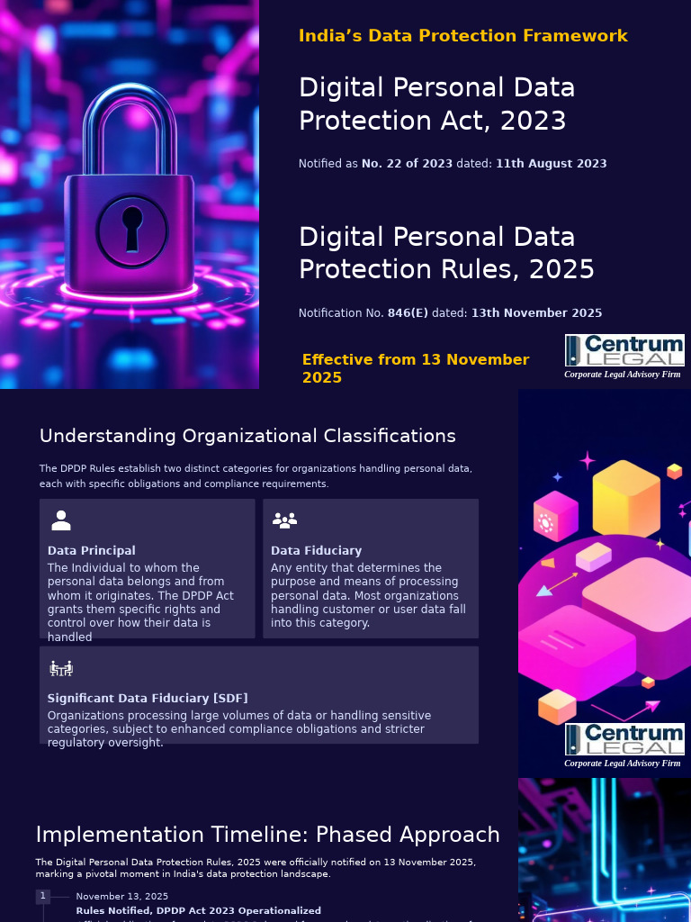 India Digital Data Protection Act 2023 | PDF | Regulatory Compliance ...