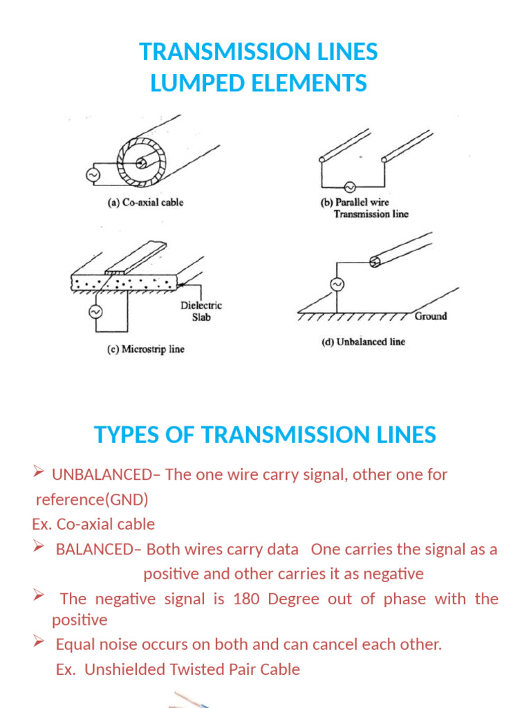 Types and Analysis of Transmission Lines | PDF | Transmission Line ...