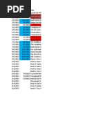 Download 01-May-2012_to_08-Jun-2012 by MamisandBabies Hn SN97110344 doc pdf