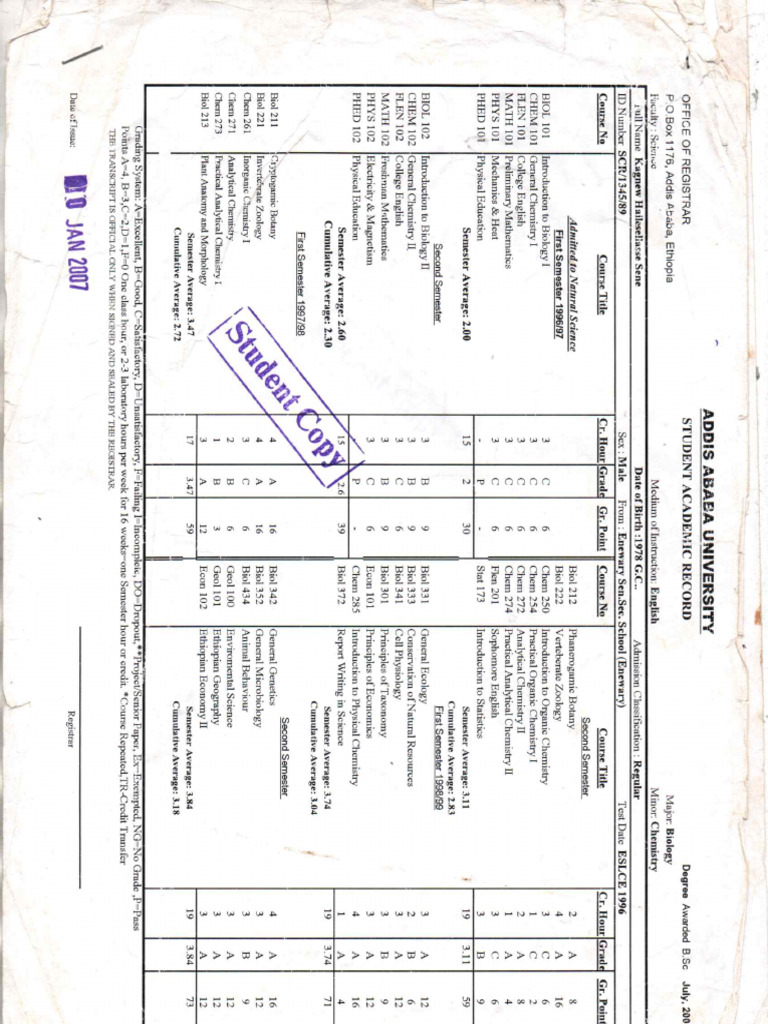 Transcripts and Experiences | PDF