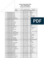 Daftar Kelas 8 THN 2010-2011