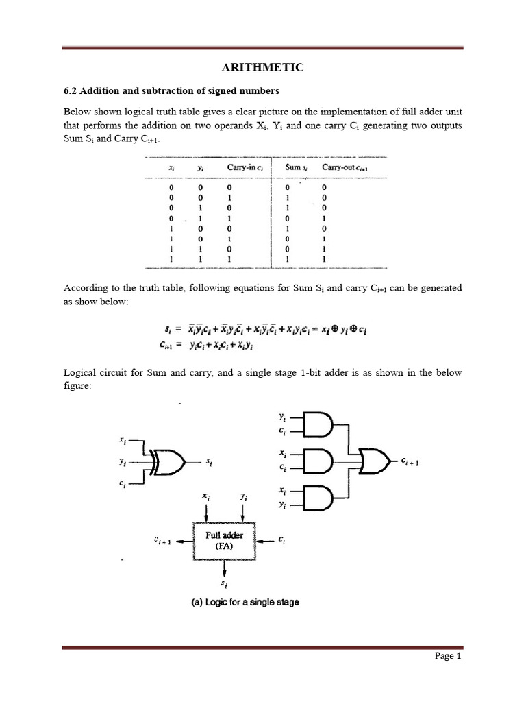 Signed Number Addition and Subtraction Logic | PDF | Division ...