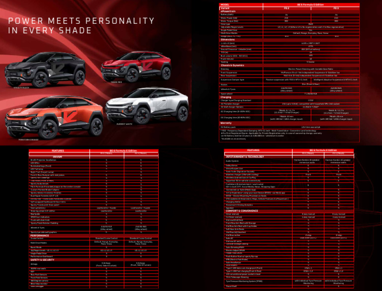 BE 6 Formula E Edition Specifications | PDF | Airbag | Vehicle Technology
