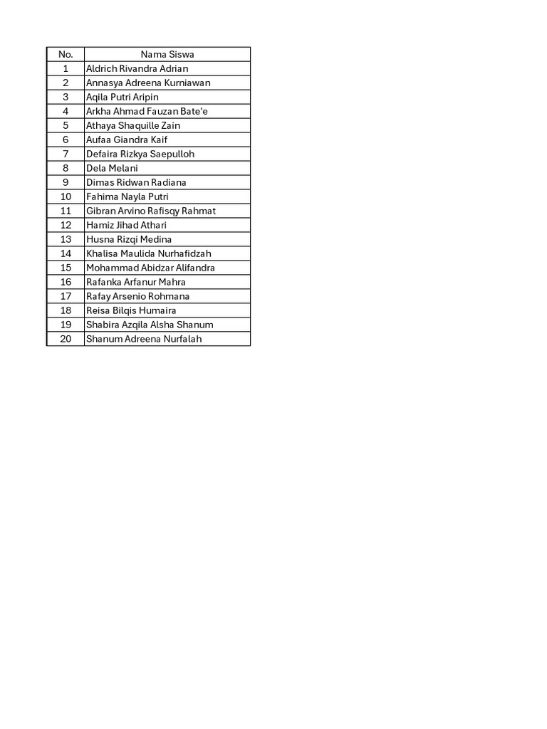 Student Names List | PDF